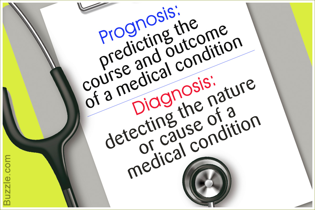 Diagnosis Vs Prognosis Wisdom Enough